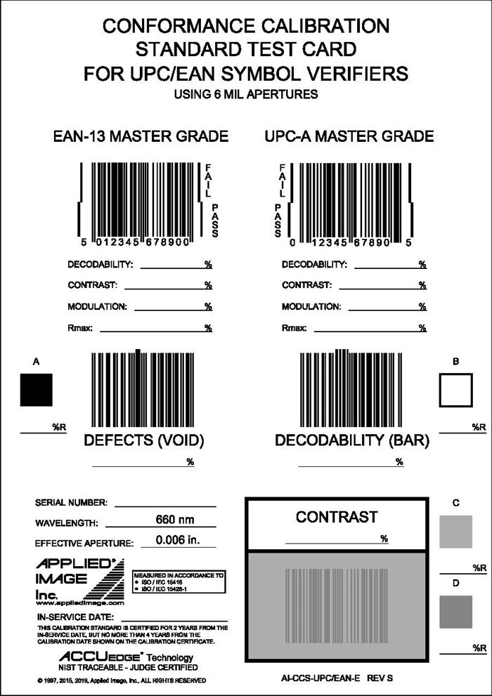 Gültigkeitsprüfung Karten EAN/UPC (AI)