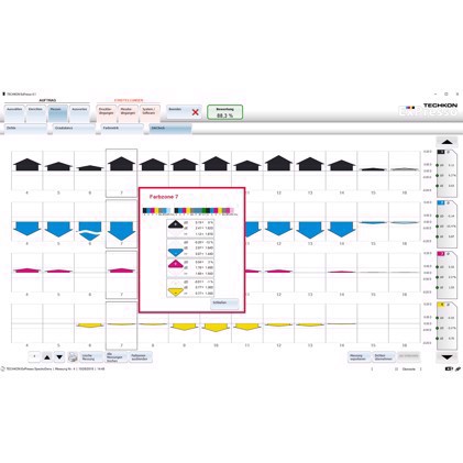 Techkon ExPresso 4 Basic (for SpectroDens New Generation Premium)